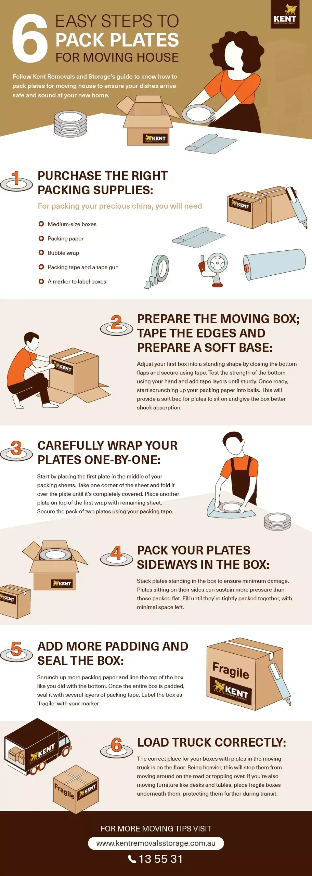 Kent Removals infographic showing 6 easy steps to pack plates for moving house