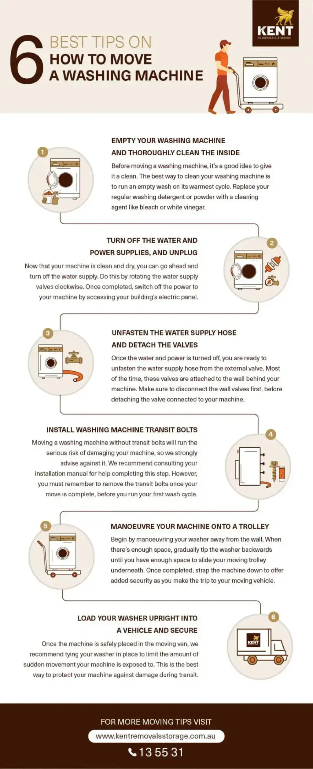 Tips infographic for moving a washing machine
