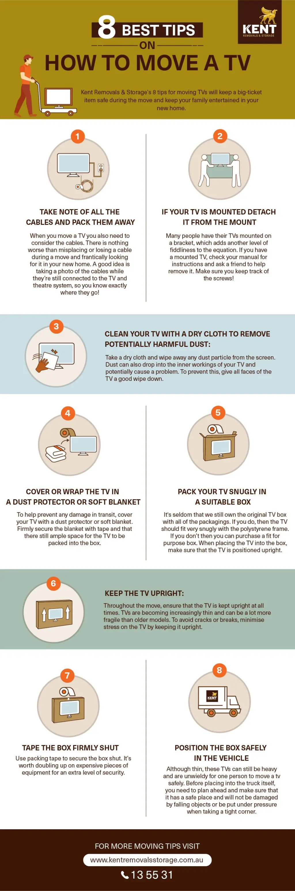 Kent Removals infographic showing 8 best tips on how to move a TV