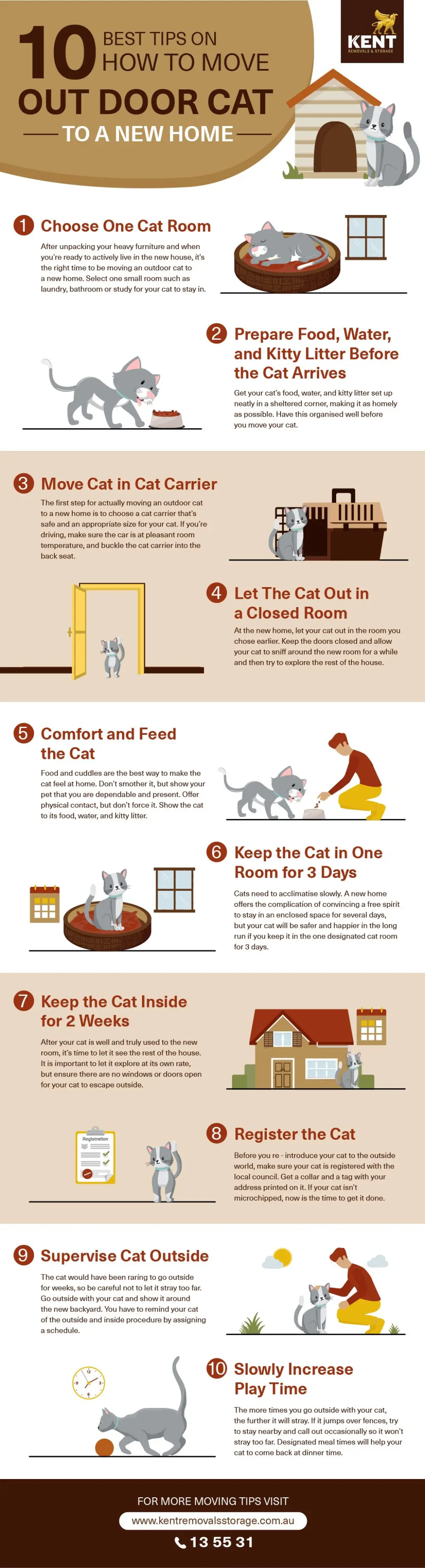 Kent Removals infographic showing 10 tips for moving an outdoor cat to a new home